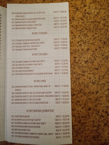 Opinii despre „Ко-Ши-Ям“ în Казанлък - Гастрономия и хотелиерство