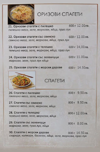 Comentarii opinii despre Азиатски ресторант-YAKI