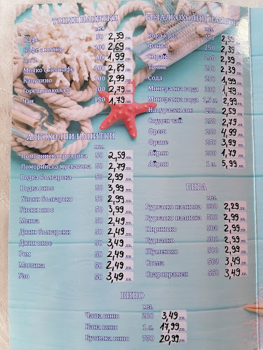 Comentarii opinii despre Bistro Roxy