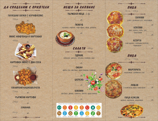 Comentarii opinii despre СНЕКБАР БОХЕМИ