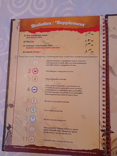 ж.к. Бъкстон, ул. „Александър Пушкин“ 10, 1618 София
